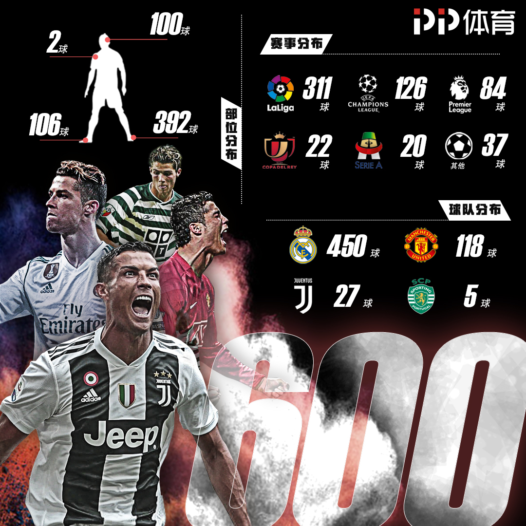 2025／26赛季英超：桑德兰简直就是纽卡的克星！历经十年桑德兰再次战胜纽卡（2025／26赛季英超：十年后桑德兰再胜纽卡，克星本色尽显）