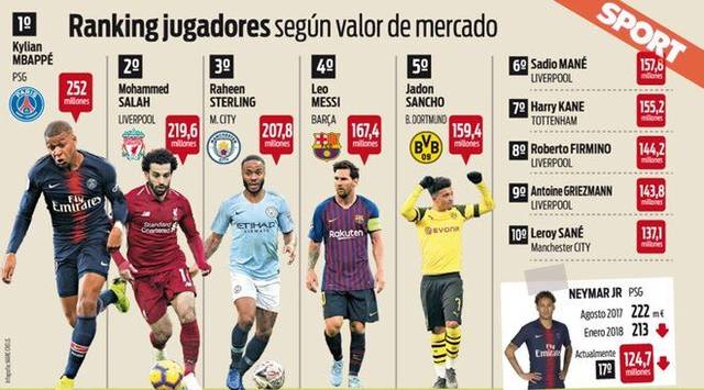 半场战报：莱比锡2-1马格德堡，努萨破门，鲍姆加特纳建功