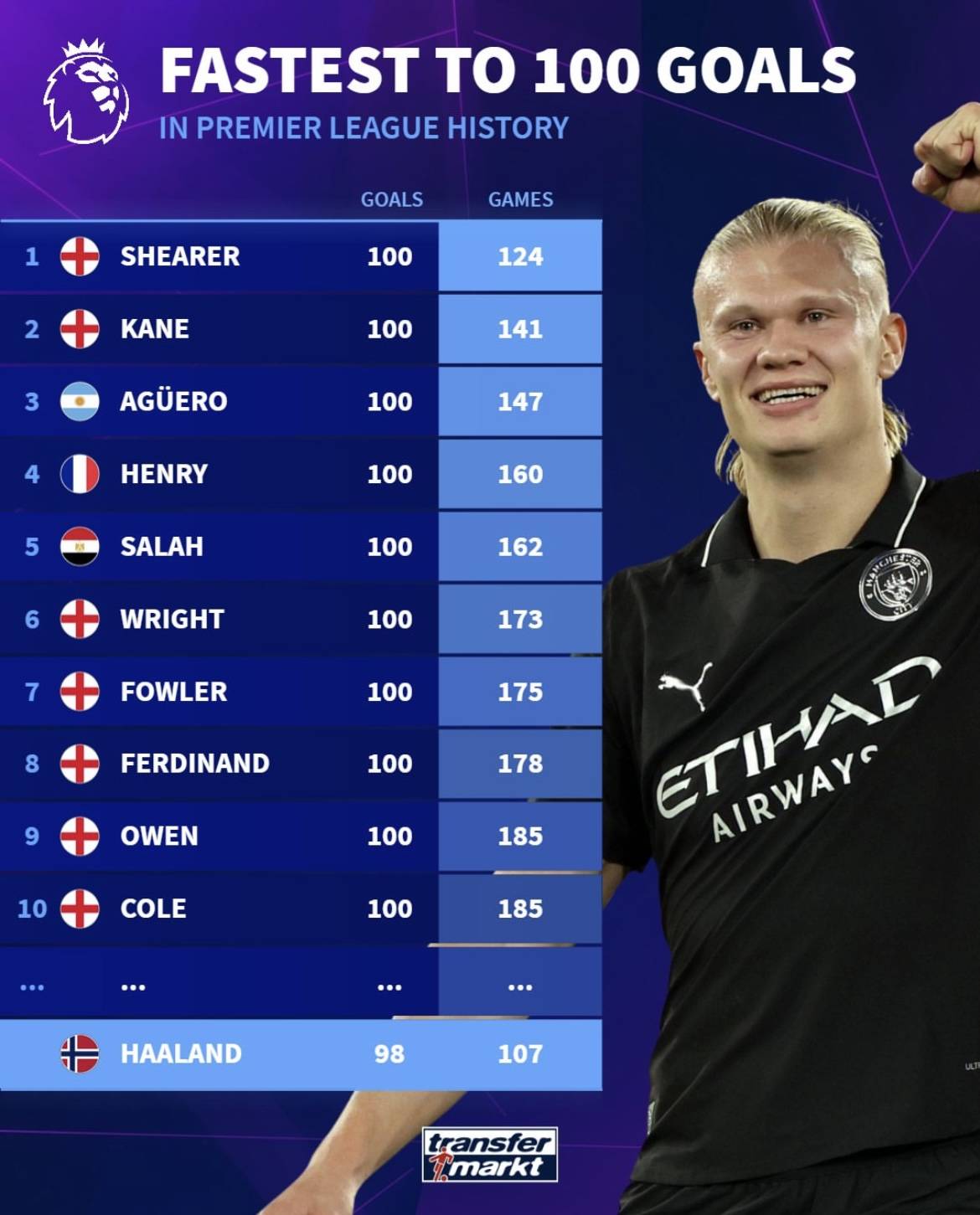 亚冠二E组积分榜：国安小组垫底出局，麦克阿瑟、河内晋级