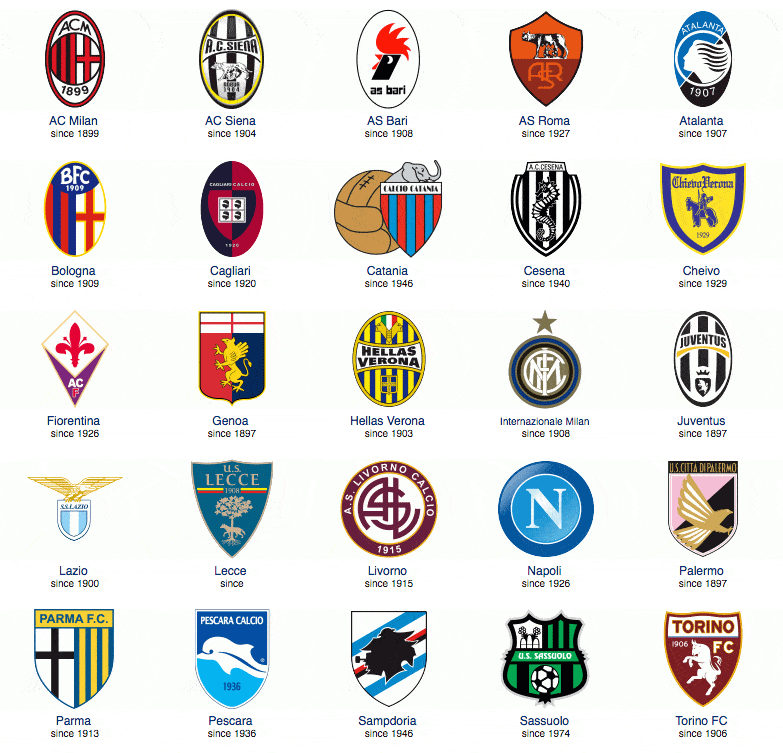 德转更新后荷甲身价前10：萨伊瓦里3200万第1，帕罗特上榜