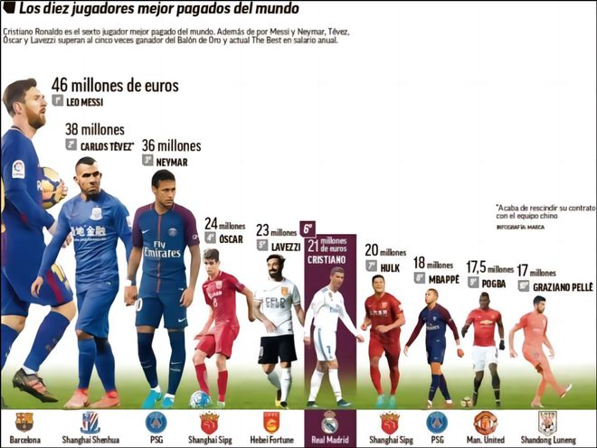 断层领先，2023年以来麦克托米奈为苏格兰打进12球